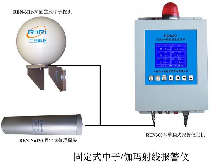 REN300+REN-3He-N�͹̶�ʽ����̽ӑ��٤����(b��o)���x